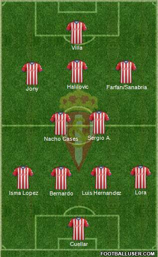 Real Sporting S.A.D. Formation 2015
