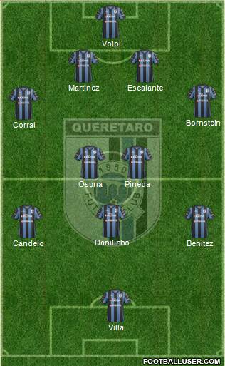 Club de Fútbol Gallos Blancos Formation 2015