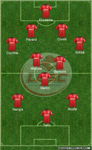 LOSC Lille Métropole Formation 2015