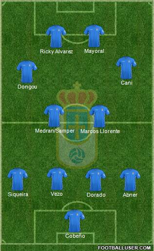 Real Oviedo S.A.D. Formation 2015