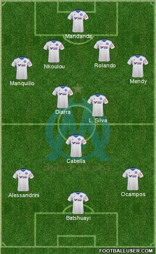 Olympique de Marseille Formation 2015