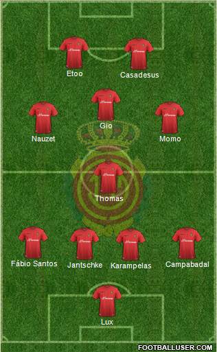 R.C.D. Mallorca S.A.D. Formation 2015