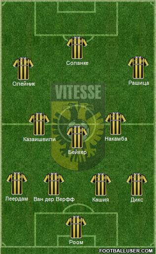 Vitesse Formation 2015