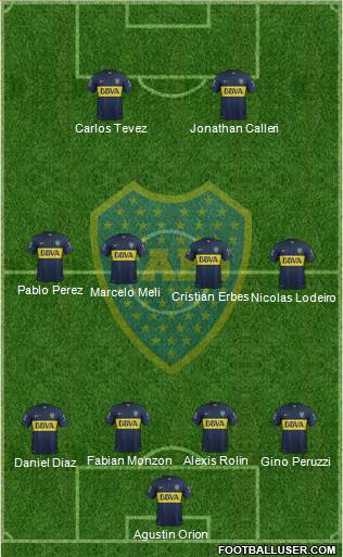 Boca Juniors Formation 2015