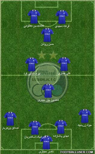 Esteghlal Tehran Formation 2015