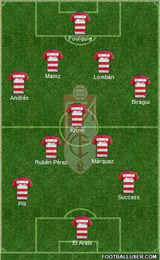 Granada C.F. Formation 2015