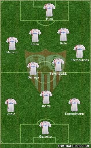 Sevilla F.C., S.A.D. Formation 2015