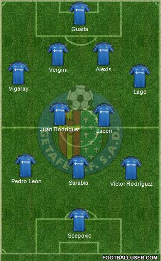 Getafe C.F., S.A.D. Formation 2015