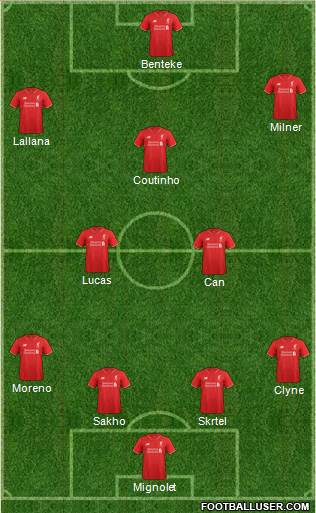 Liverpool Formation 2015