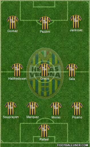 Hellas Verona Formation 2015