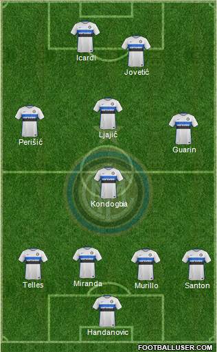 F.C. Internazionale Formation 2015