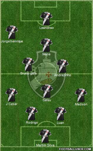 CR Vasco da Gama Formation 2015