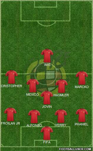 Spain Formation 2015
