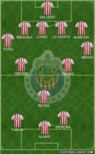 Club Guadalajara Formation 2015