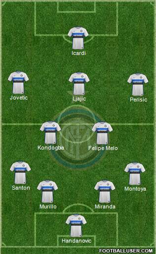 F.C. Internazionale Formation 2015