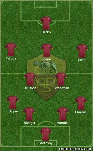 AS Roma Formation 2015