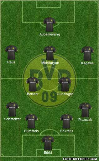 Borussia Dortmund Formation 2015