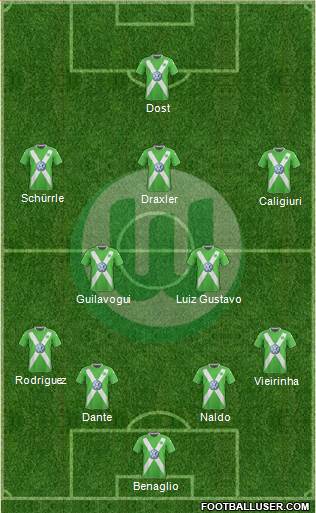 VfL Wolfsburg Formation 2015