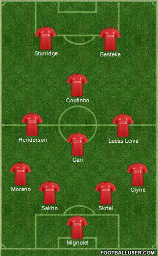 Liverpool Formation 2015