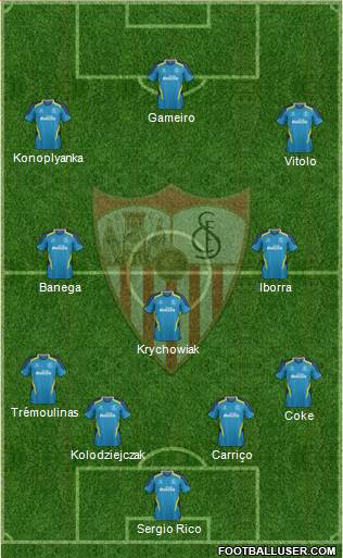 Sevilla F.C., S.A.D. Formation 2015