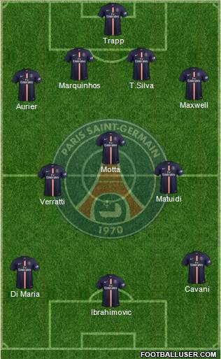 Paris Saint-Germain Formation 2015