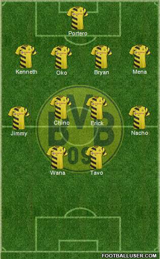 Borussia Dortmund Formation 2015