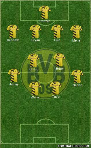 Borussia Dortmund Formation 2015