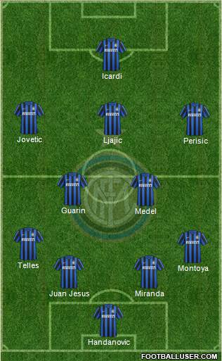 F.C. Internazionale Formation 2015