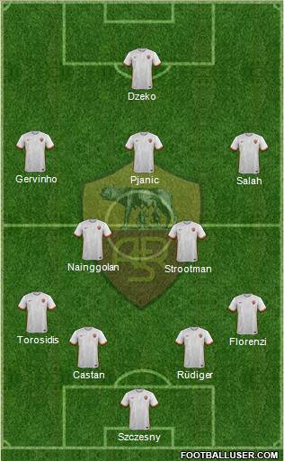 AS Roma Formation 2015