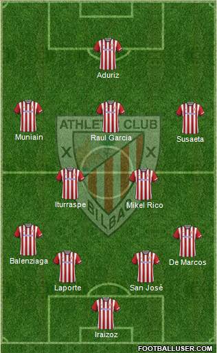 Athletic Club Formation 2015