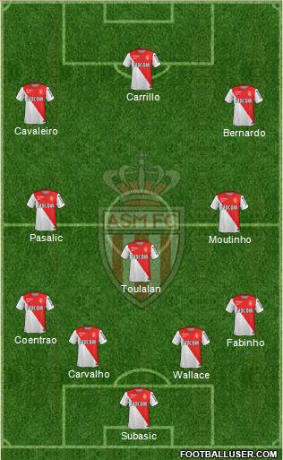 AS Monaco FC Formation 2015