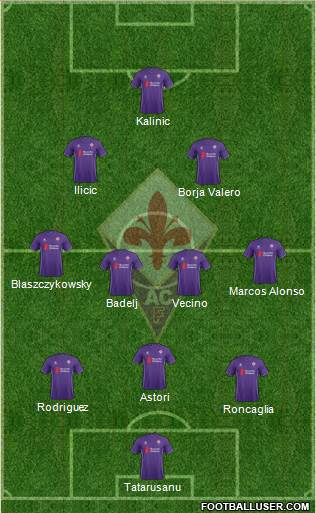 Fiorentina Formation 2015