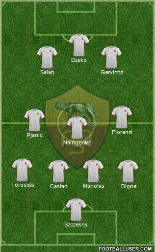 AS Roma Formation 2015