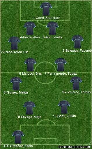Manchester City Formation 2015