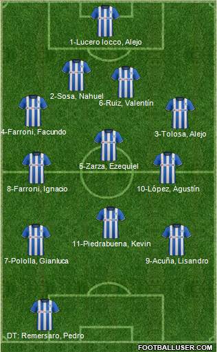 Wigan Athletic Formation 2015