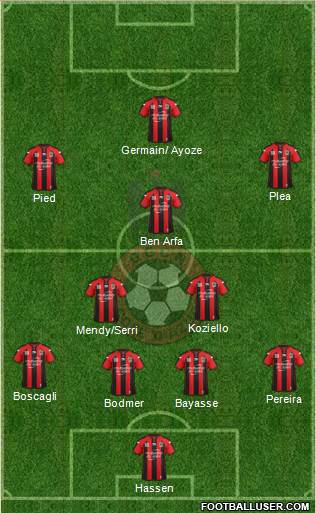 OGC Nice Côte d'Azur Formation 2015