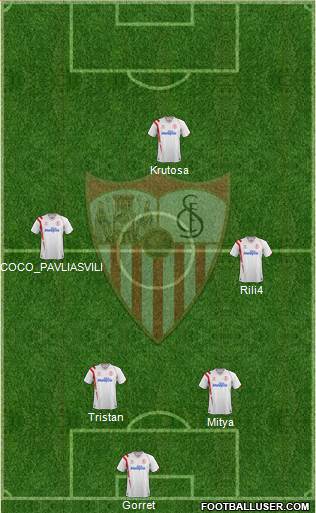 Sevilla F.C., S.A.D. Formation 2015