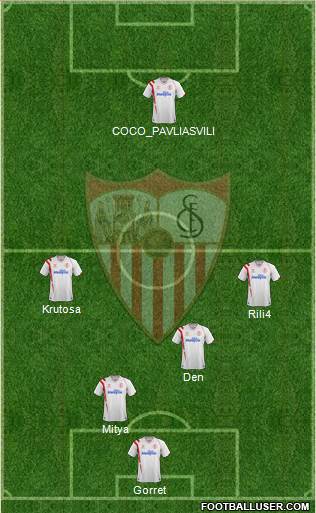 Sevilla F.C., S.A.D. Formation 2015