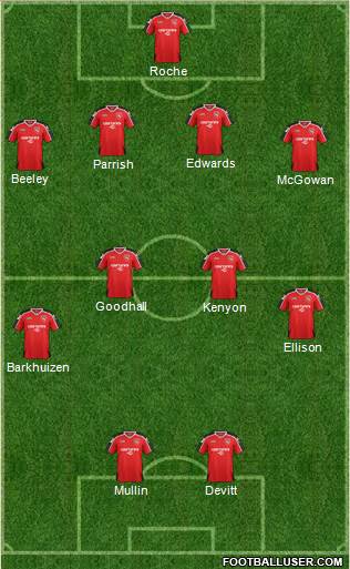 Morecambe Formation 2015