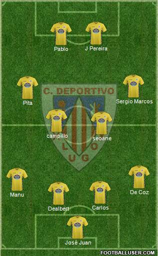 C.D. Lugo Formation 2015