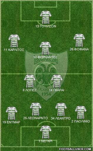 Doxa THOI Katokopias 4-2-3-1 football formation