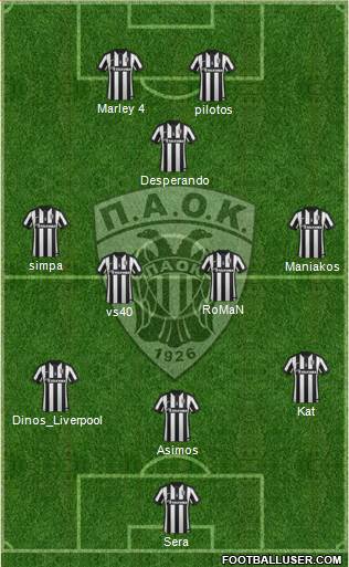 AS PAOK Salonika Formation 2015