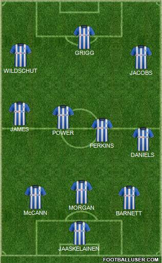 Wigan Athletic Formation 2015