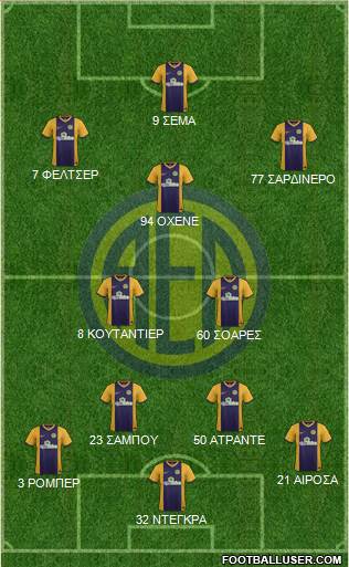 AE Limassol Formation 2015