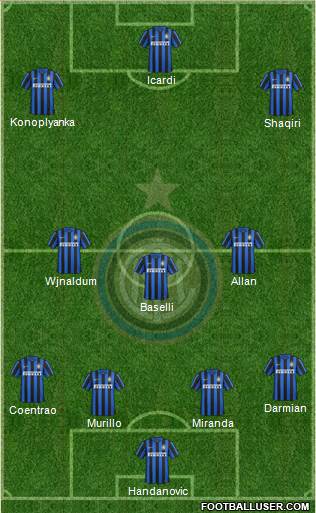 F.C. Internazionale Formation 2015
