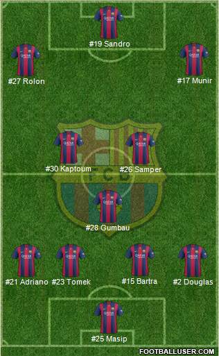 F.C. Barcelona Formation 2015