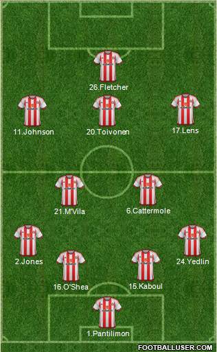 Sunderland Formation 2015