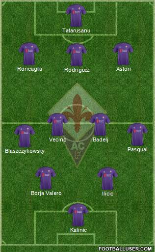 Fiorentina Formation 2015