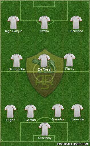 AS Roma Formation 2015