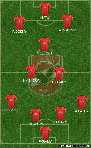 Al-Ahly Sporting Club Formation 2015